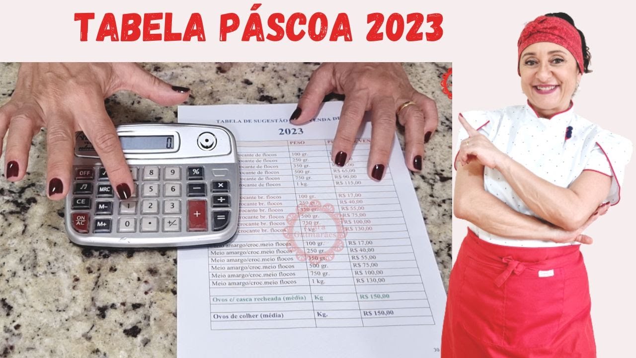 COMO FAZER A TABELA DE PÁSCOA 2023 ! Passo a passo completo