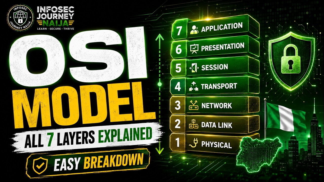 InfoSec Journey Naija Video3