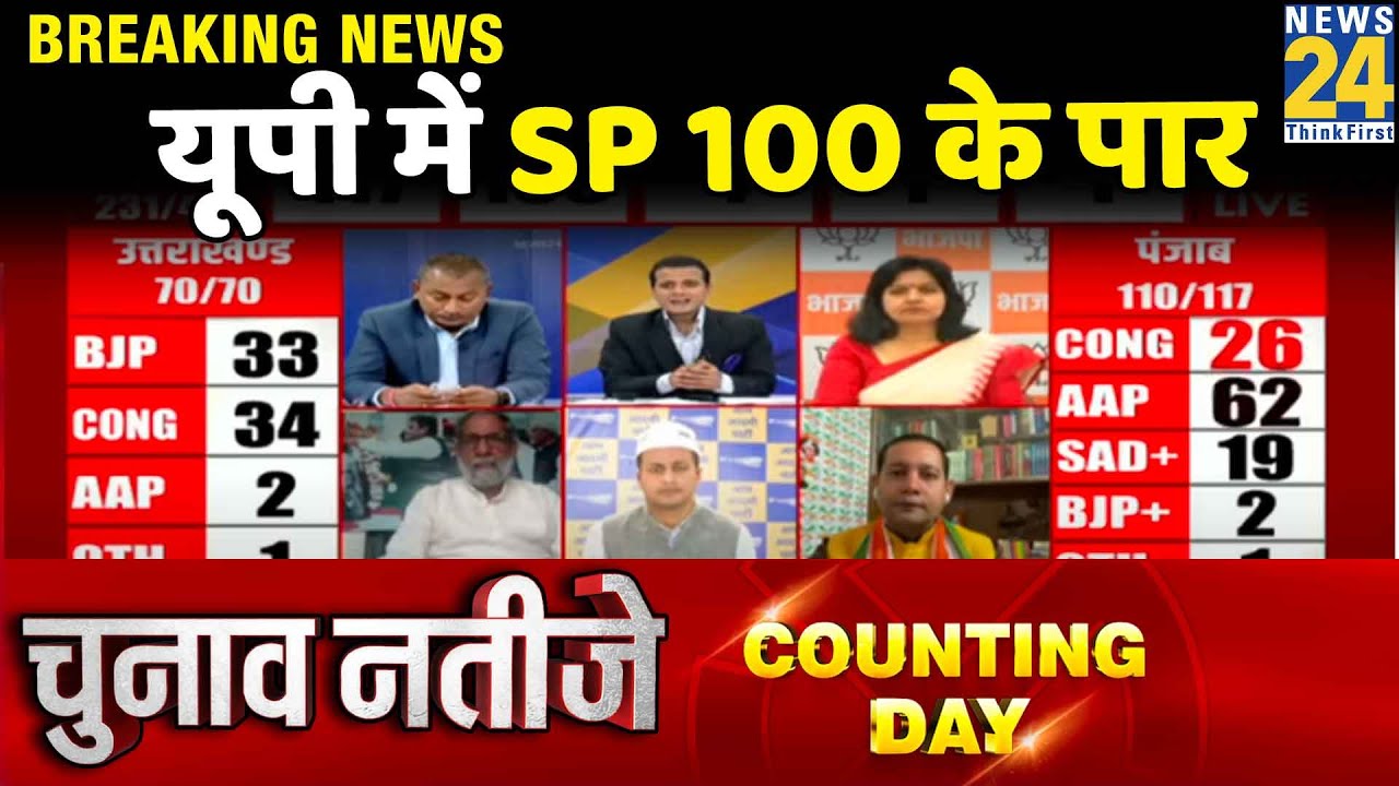 Election Results 2022 : यूपी में SP 100 के पार, Uttarakhand में Congress दे रही BJP को टक्कर