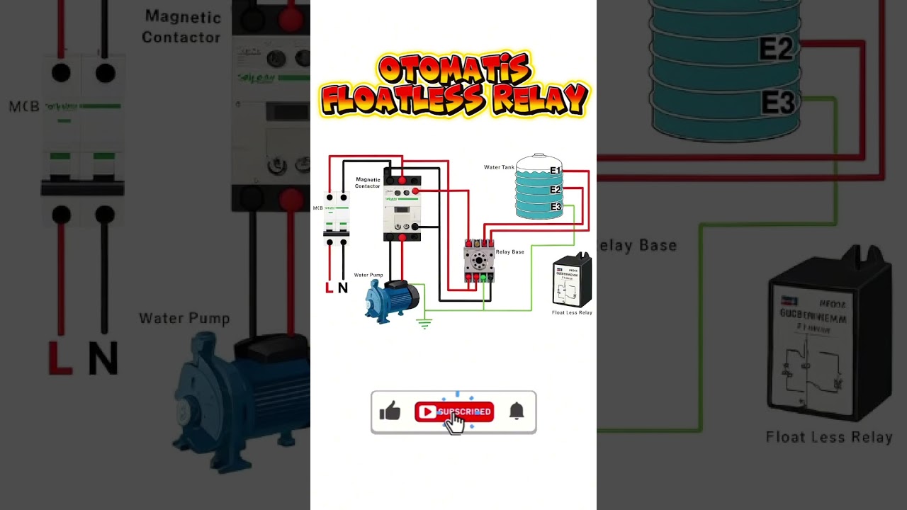 Kontrol Pompa Air Otomatis 