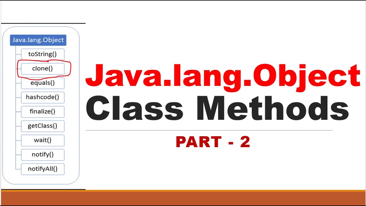 Object Cloning in java  | Shallow and Deep Java Cloning
