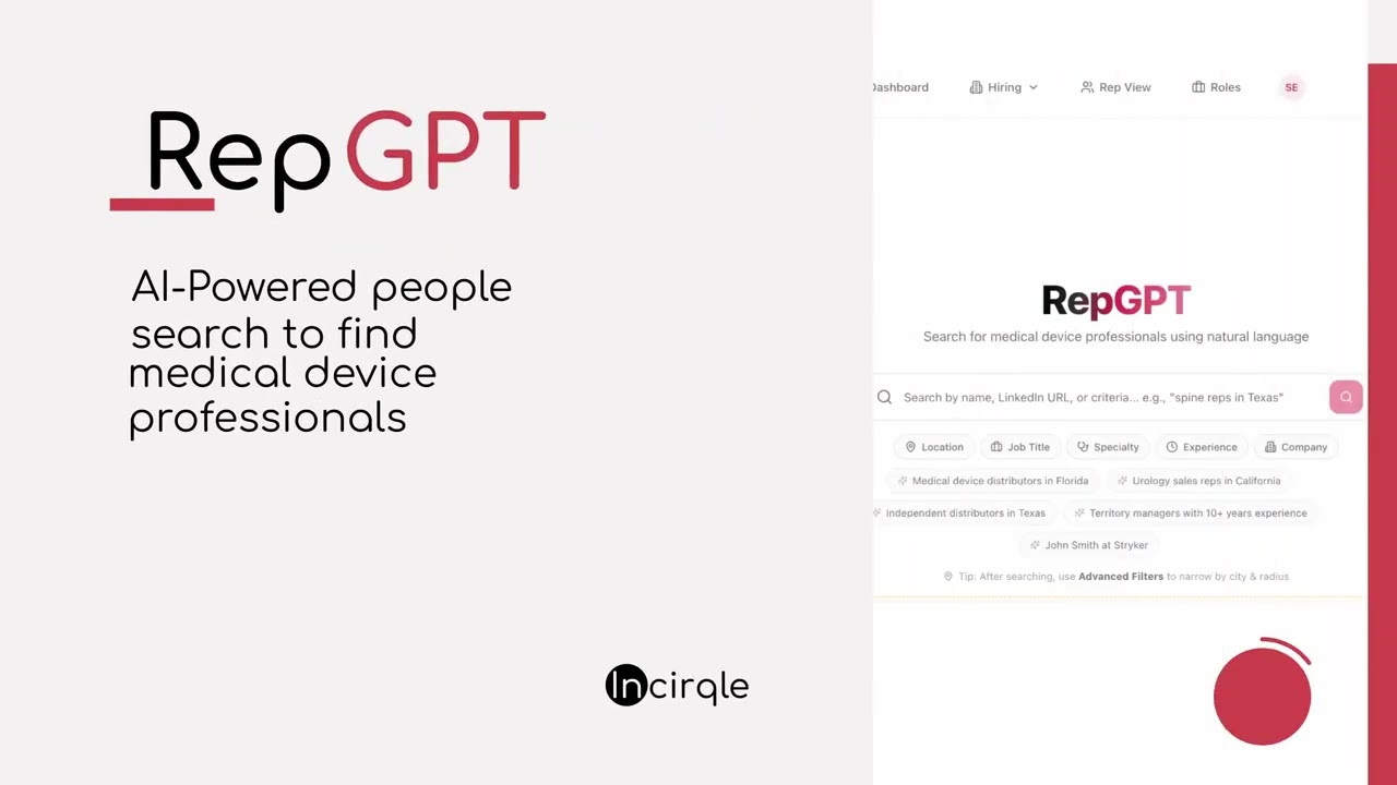 Incirqle: The Commercial Growth Engine for Medical Devices.