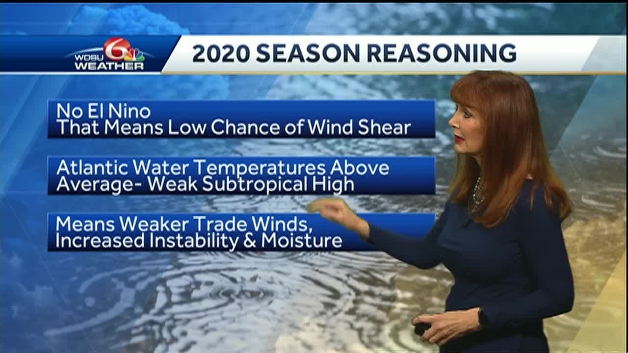 Margaret Orr: Get ready for 2020 hurricane season