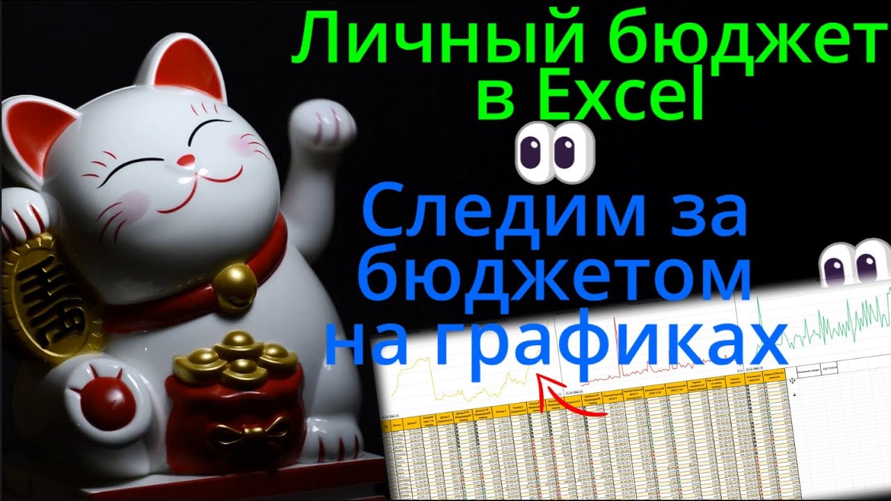 Следим за личным бюджетом в Excel на графиках