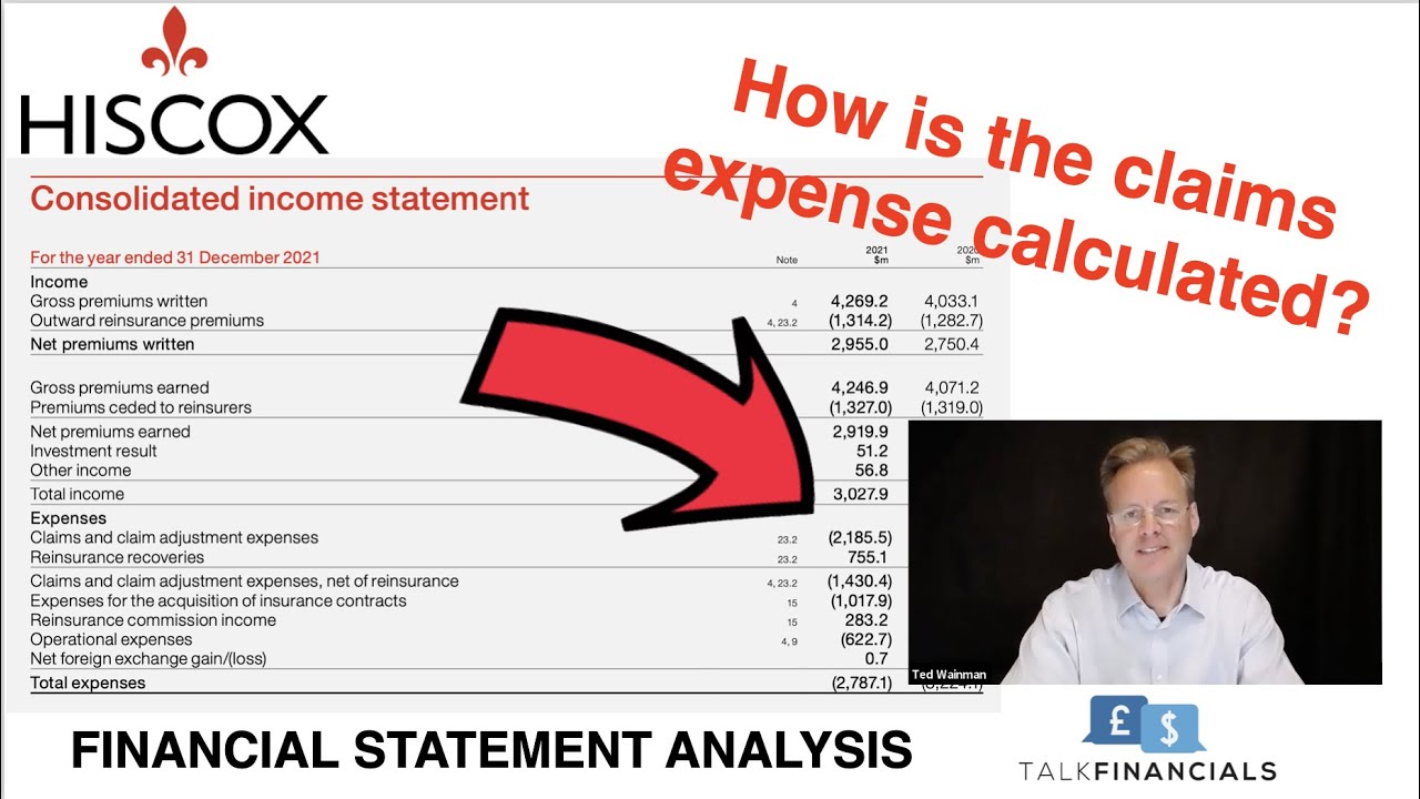 Hiscox 2021 - Financial Analysis:  uncovering the combined ratio and IBNR in claims reporting....