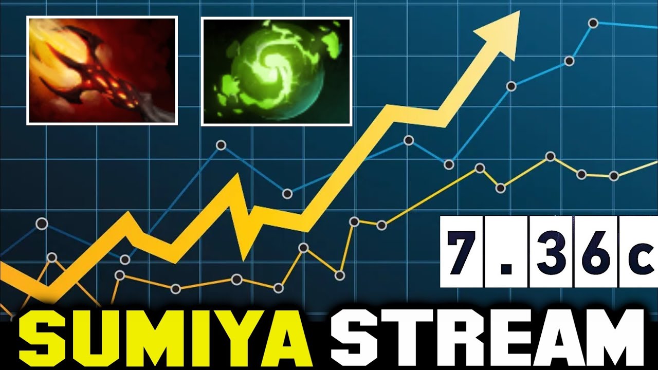 Sumiya's Recent Hero with the Highest Win Rate