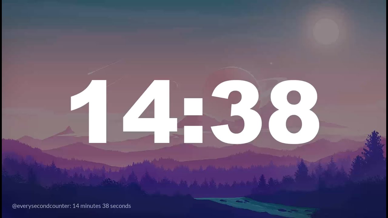 14 minutes 38 seconds [878 secs] clock timer countdown || Alarm Focus || Chill Music