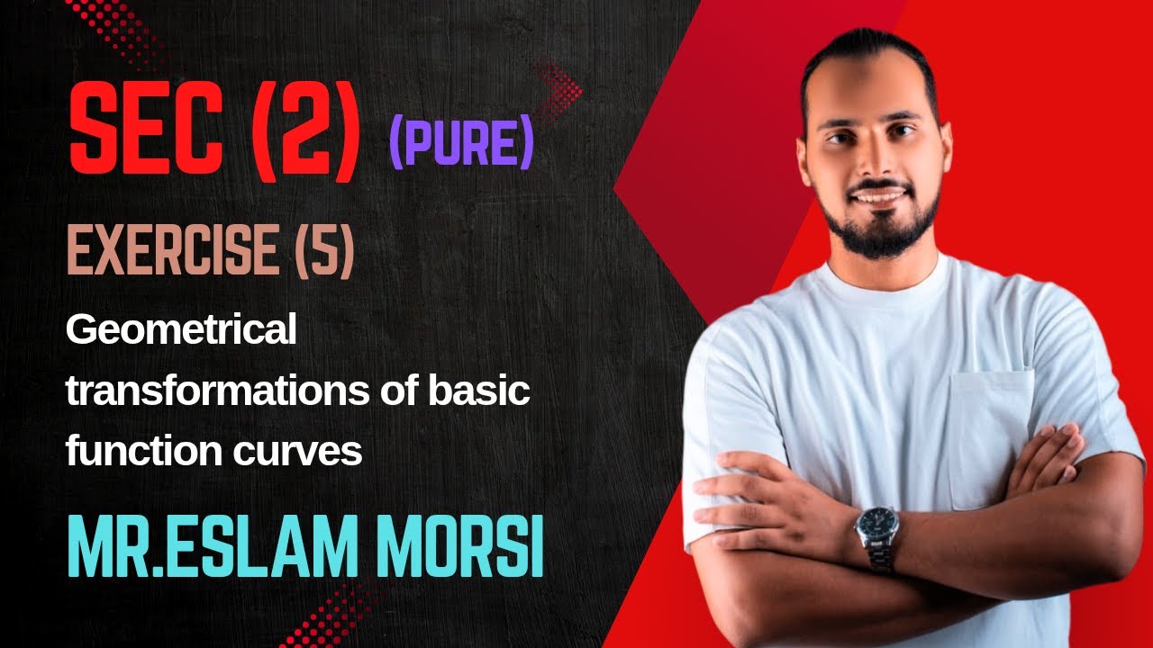 Exercise (5): Geometrical transformations of basic function curves (Algebra)
