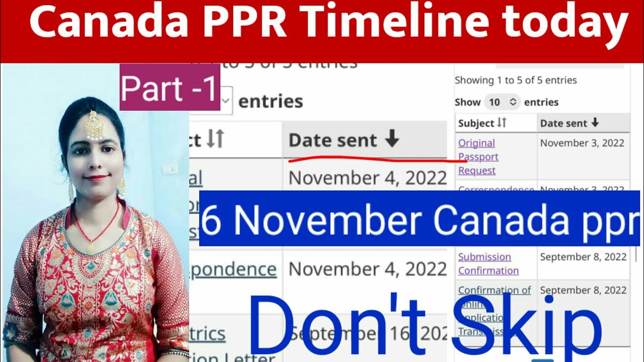 Canada ppr timeline today| Canada PPR Request 6 November | Bedi E Learning part 1