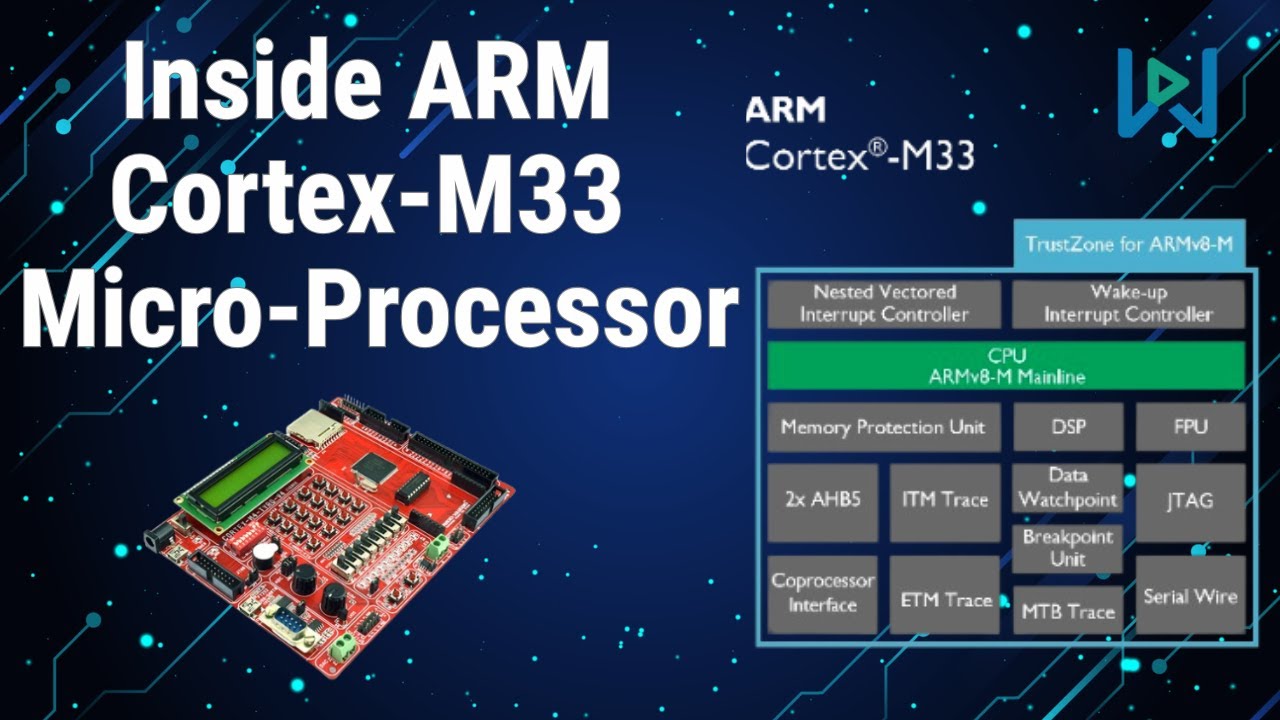 Embedded Security with ARM Cortex-M33 Micro-Processor | Block Diagram, and TrustZone Overview