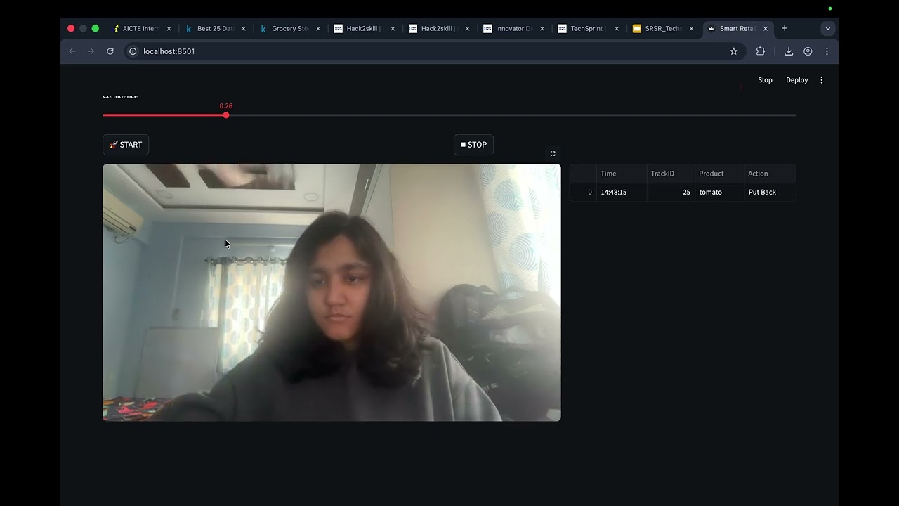 Smart Retail Surveillance Reporter: Version 1