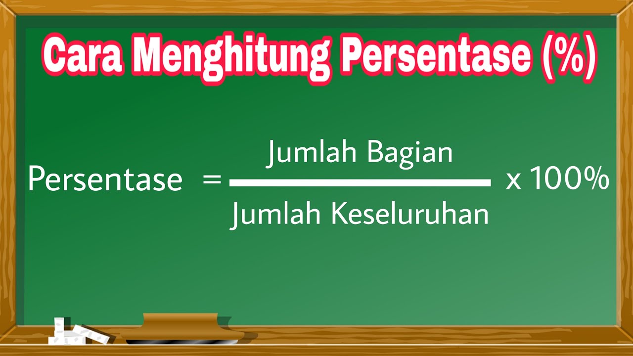 Cara Mudah Menghitung Persen
