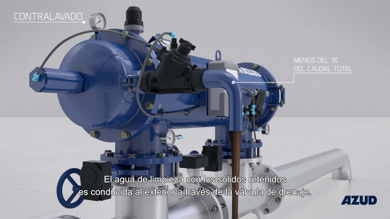 FILTRO AUTOMÁTICO DE MALLA AZUD LUXON MFH: FUNCIONAMIENTO Y AUTOLIMPIEZA