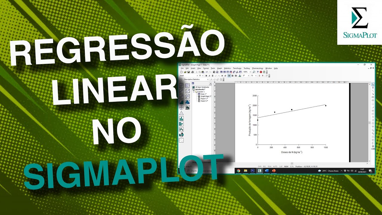 Linear regression - Sigmaplot graphic (Gráfico de regressão linear no Sigmaplot)
