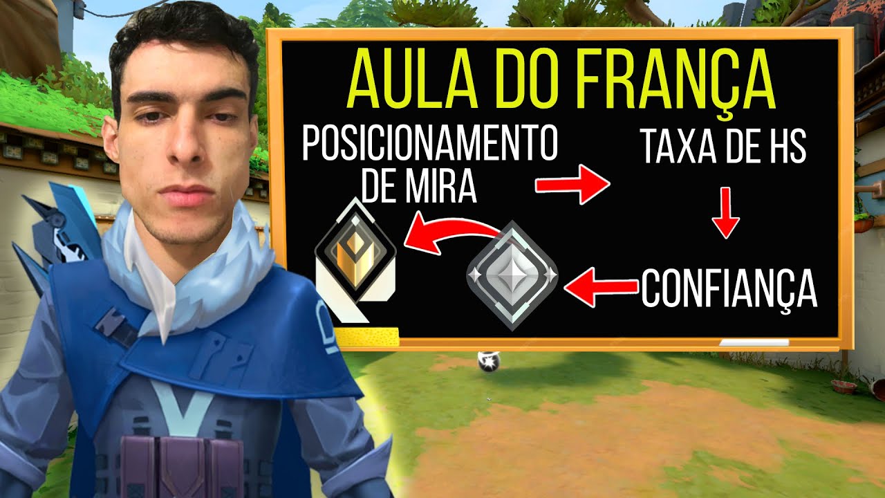 COMO TREINAR a MIRA da FORMA CERTA no VALORANT