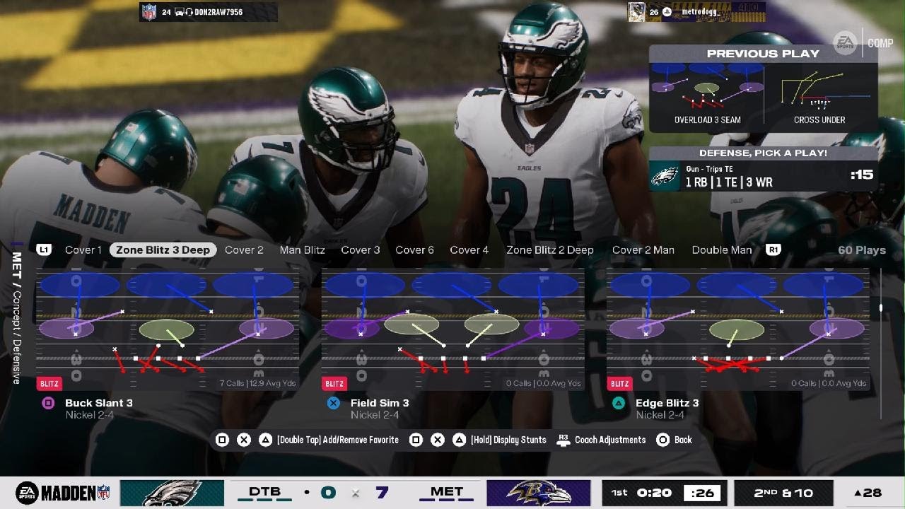 4 interceptions.