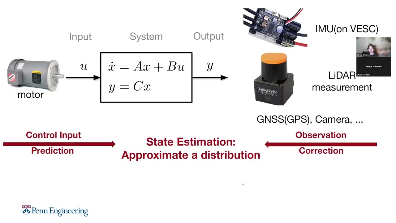 State Estimation with Bayes Filter