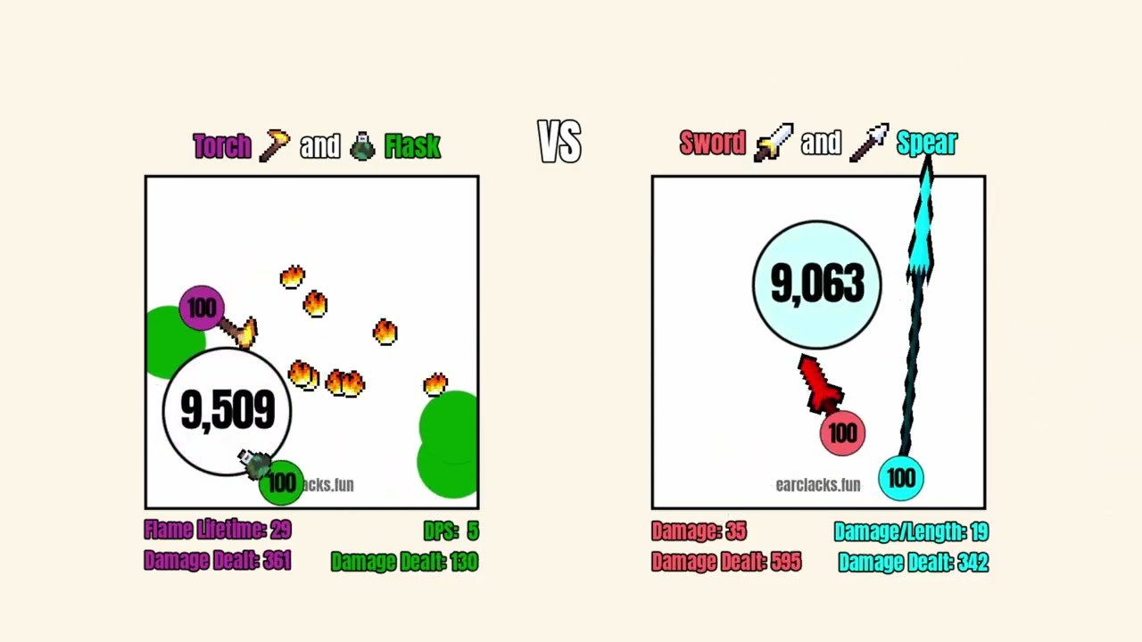 Who will deal 10K damage first? Torch & Flask 🔥🧪 VS ⚔️🔱 Sword & Spear