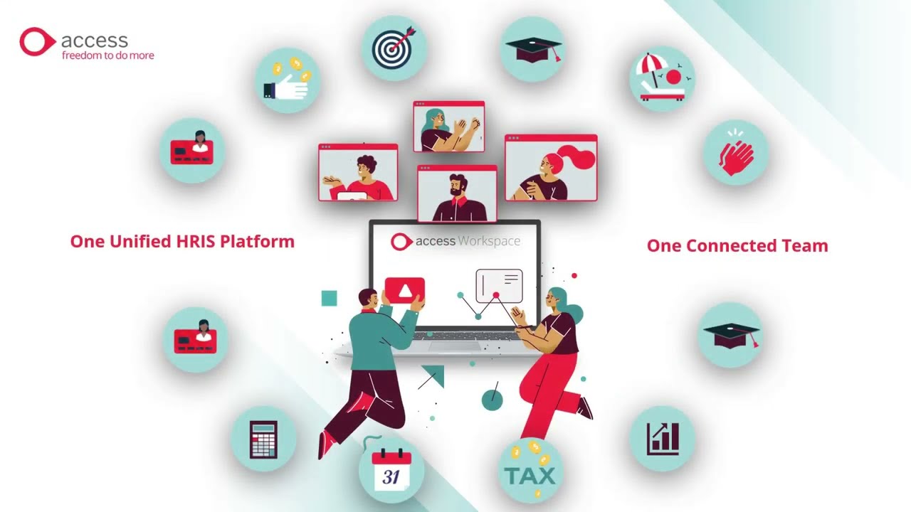 Access PeopleHR – Applicant Tracking System