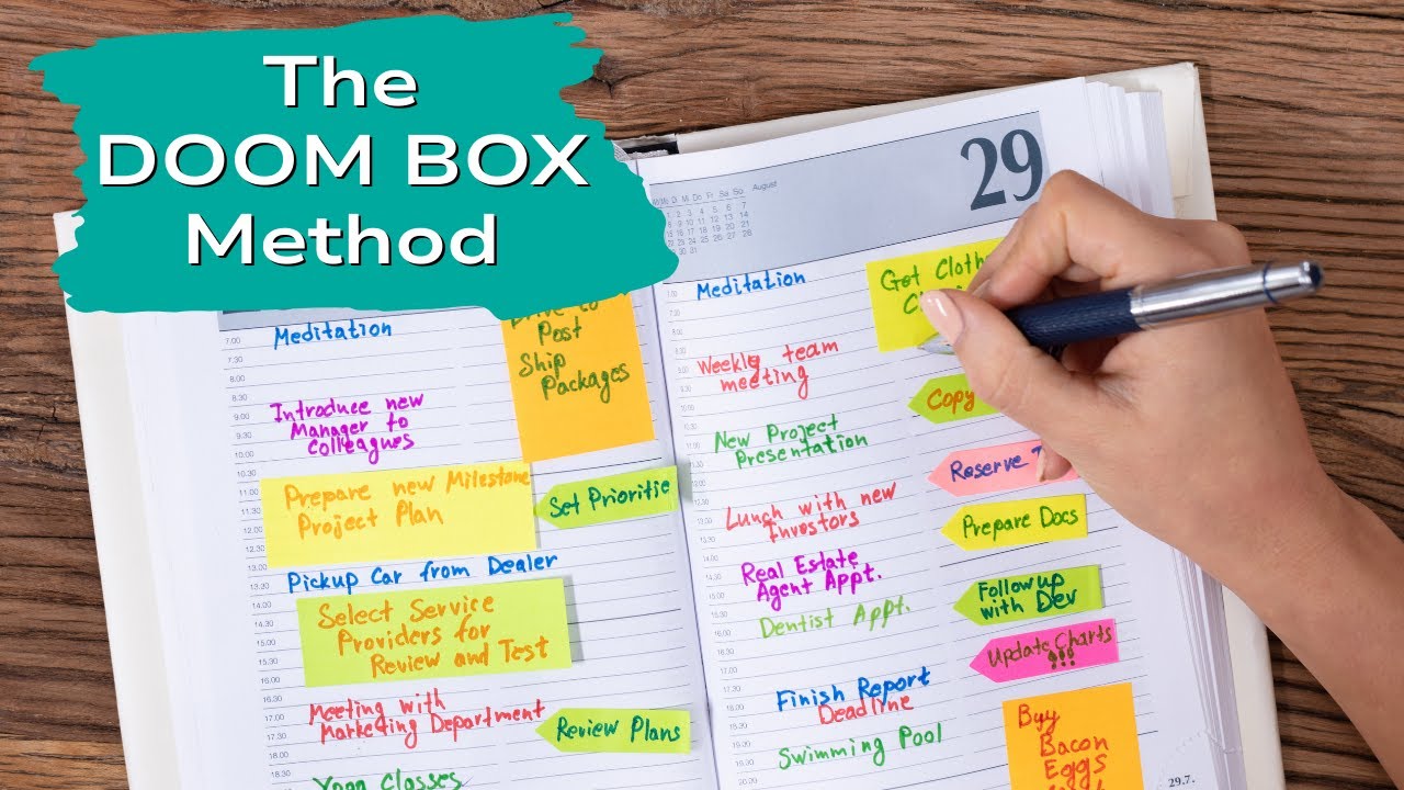 The Doom Box Planning Method