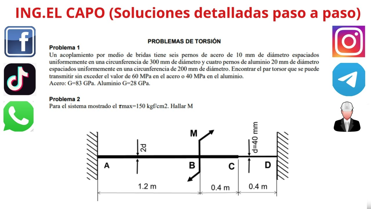 Un acoplamiento por medio de bridas tiene seis pernos de acero de 10 mm de diámetro espaciados unif