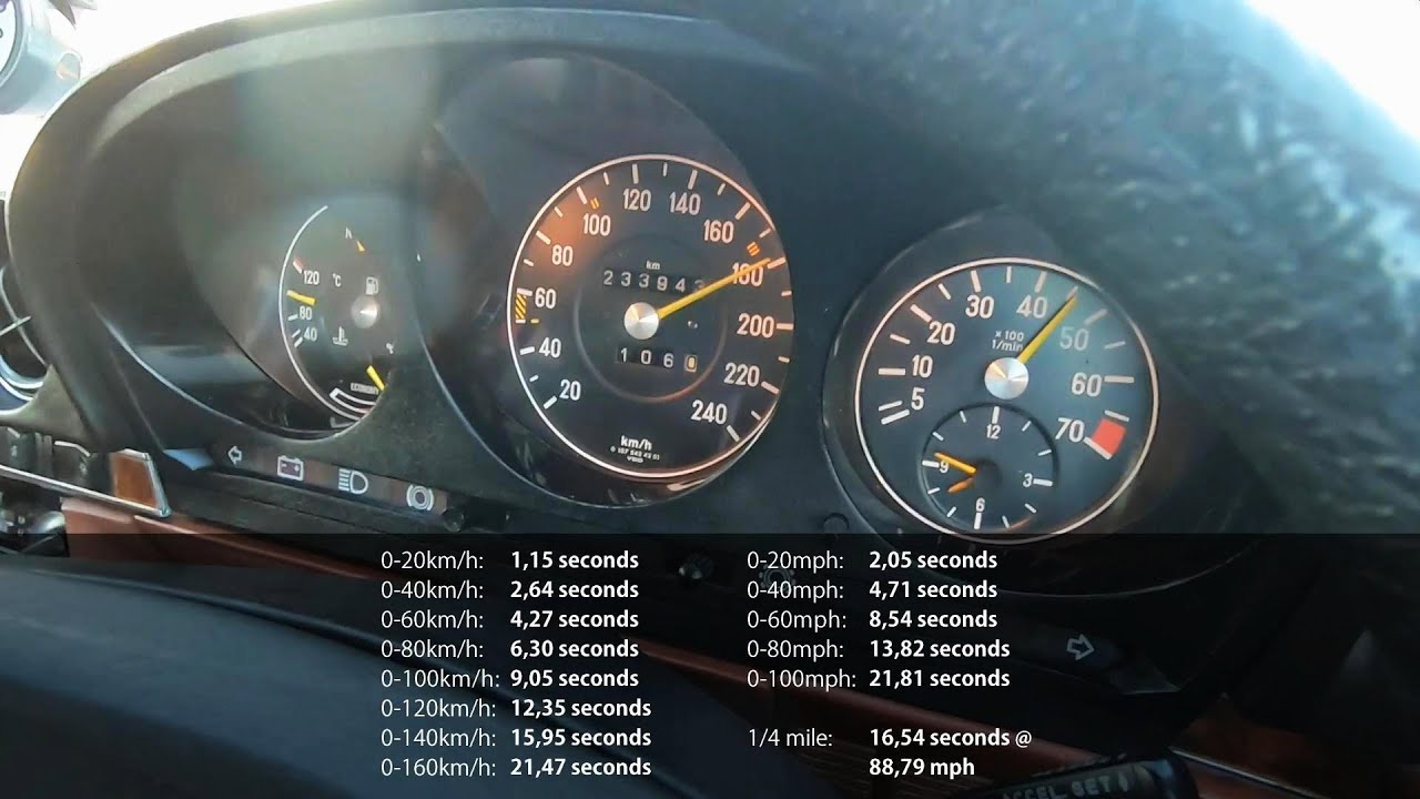 Acceleration Test: 1981 Mercedes-Benz 380SLC