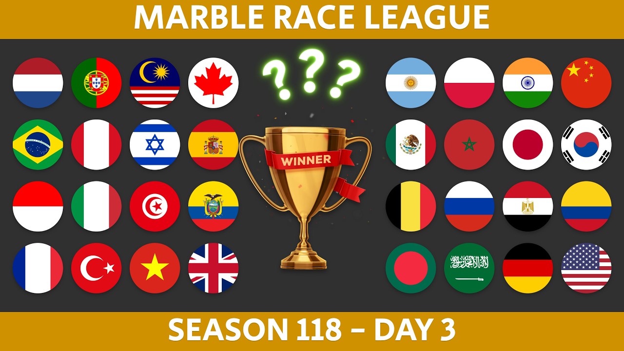 Marble Race League Season 118 DAY 3 Marble Race in Algodoo