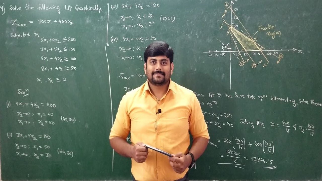 06 - Solution for LPP with mixed constraints using Graphical Method - Module 1 - OR by GURUDATT.H.M.