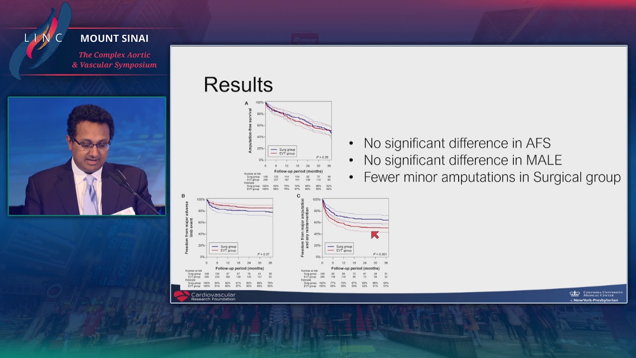 Endovascular Vs. Bypass Options For Critical Limb Ischemia: Trial Update (BEST-CLI, SPINACH)
