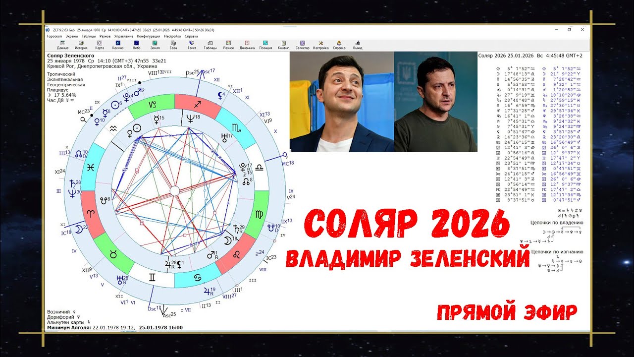 🔴СОЛЯР 2026 ВЛАДИМИР ЗЕЛЕНСКИЙ | Астрологический прогноз | Прогрессии Дирекции Транзиты #маринаскади
