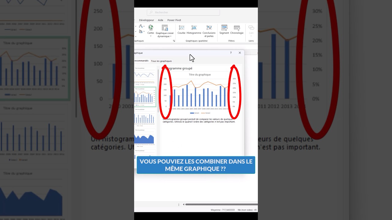 Comment faire des #graphiques COMBIN&Eacute;S sur #excel ✅📈 #cfomasque