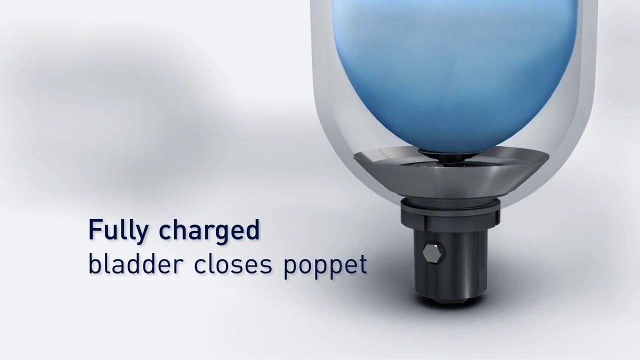 Bladder Accumulators Illustration (3D Animation)