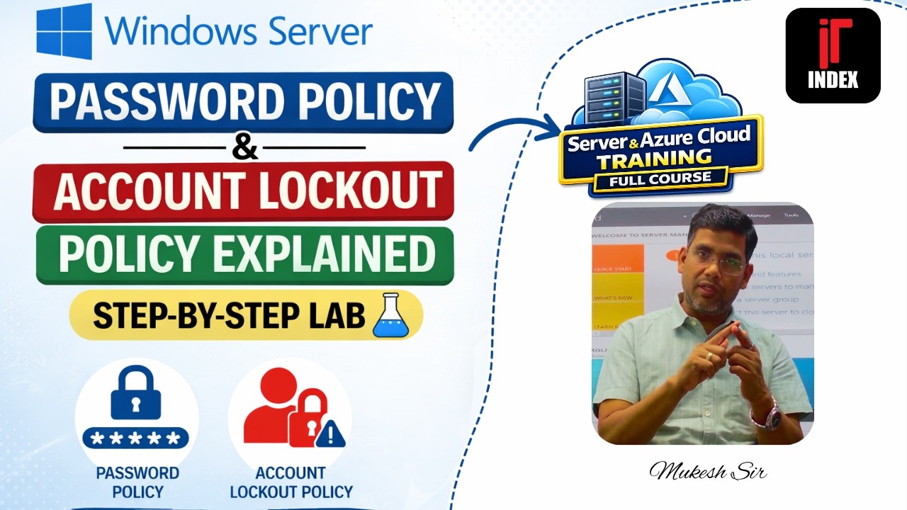 👉Day 34 |  Password Policy & Account Lockout Policy Explained | Windows Server Security (LAB)