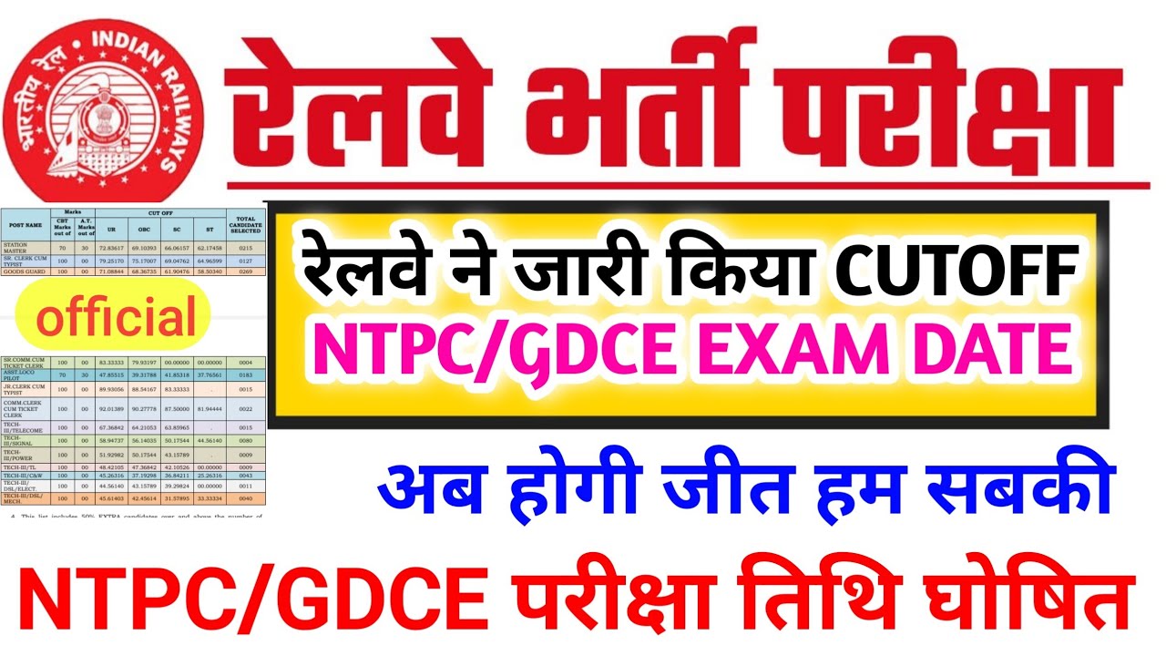 NTPC/GDCE EXAM CUTOFF || RRC SECR NTPC/GDCE  EXAM SCHEDULE OUT!!! || IQ WORLD