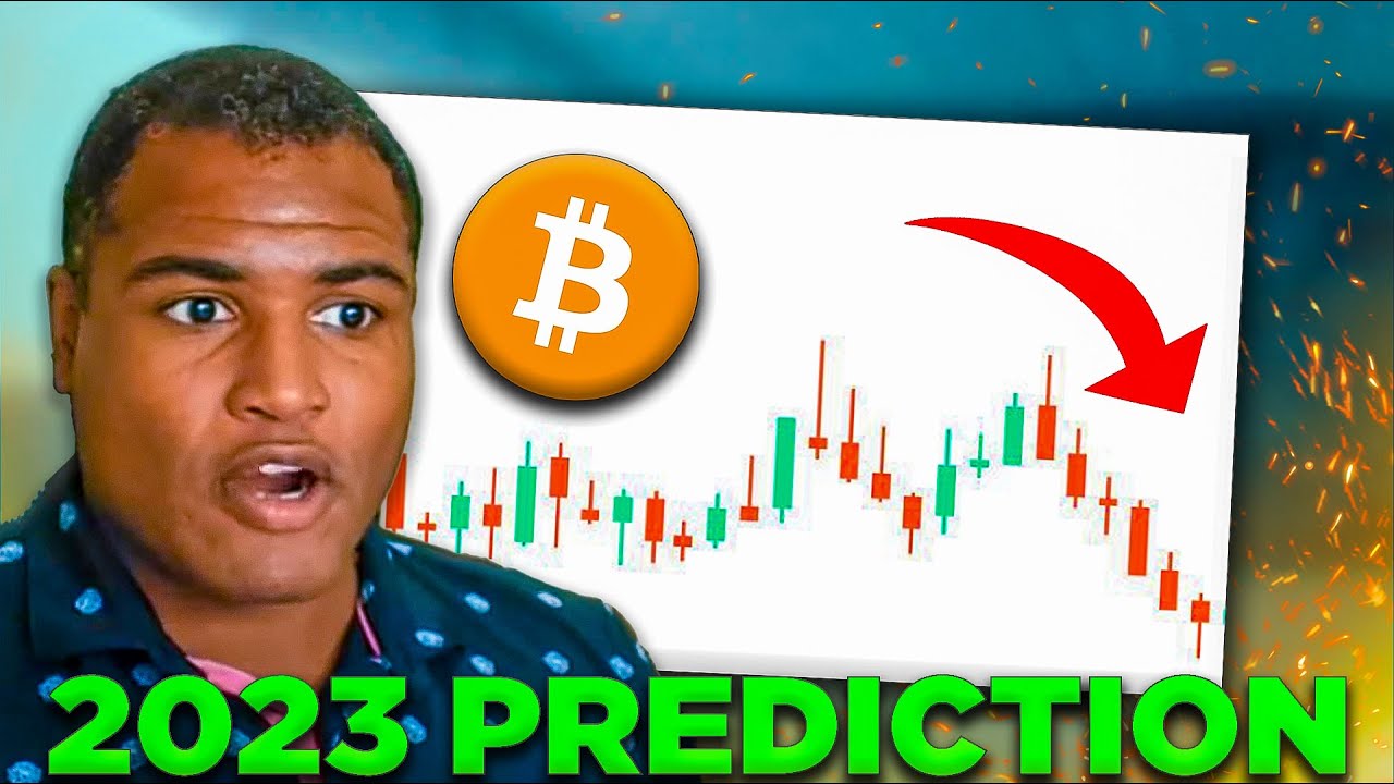 The MOST Realistic Bitcoin Price Prediction for 2023 (w/ Proof) | Macro Expert