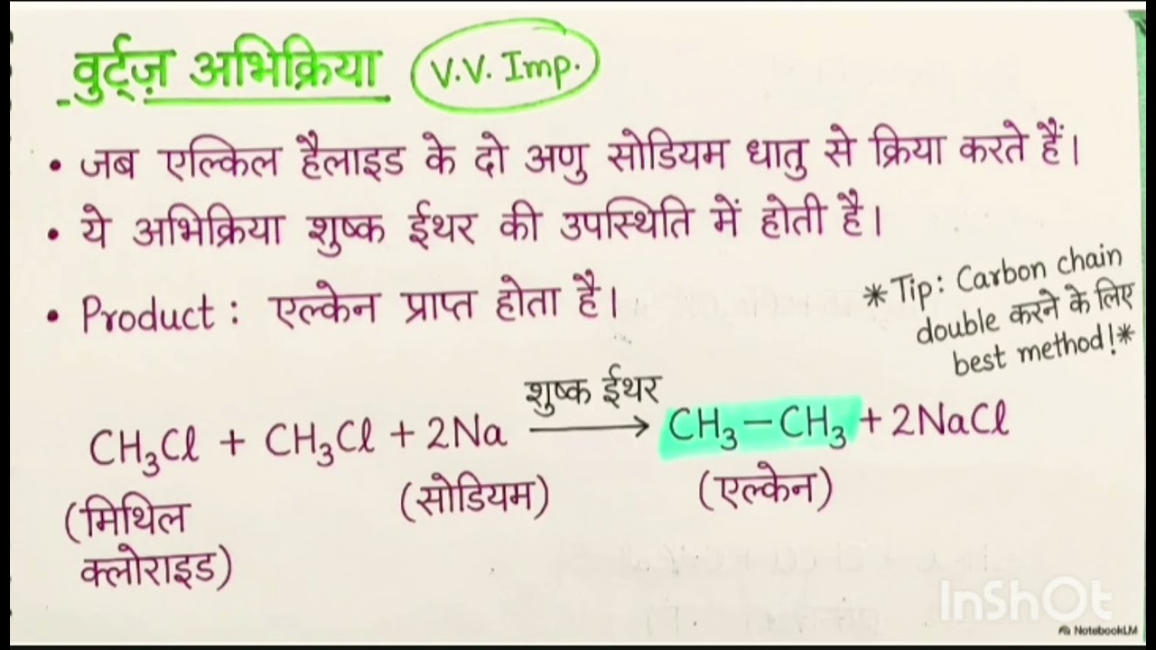 Class 12 very most important Name Reaction 