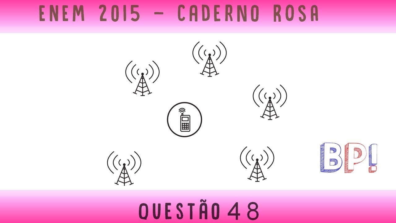 #Enem2015 &mdash; Caderno rosa, quest&atilde;o 48 (Ondulat&oacute;ria & Cinem&aacute;tica)