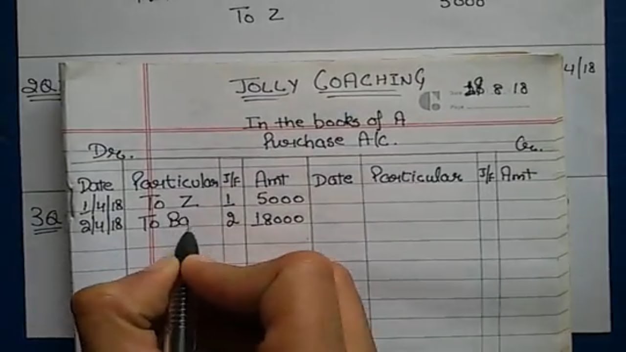 #1(Hindi)Ledger Posting||How to Prepare Ledger in Accounting With Solved Numerical by JOLLY Coaching