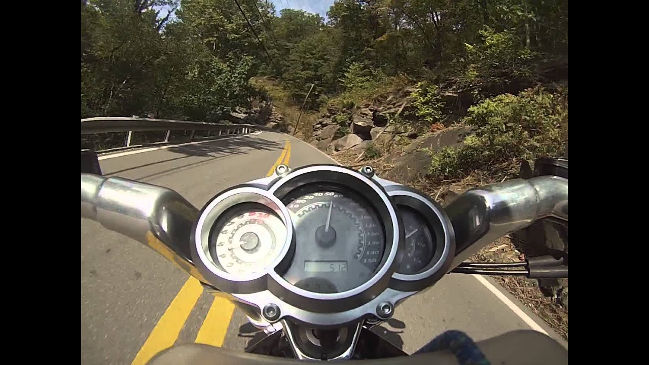 Vrod Muscle..ridden like it was built for