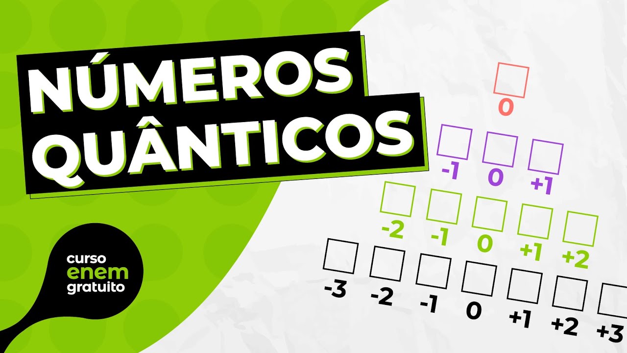NÚMEROS QUÂNTICOS | Resumo de Química para o Enem