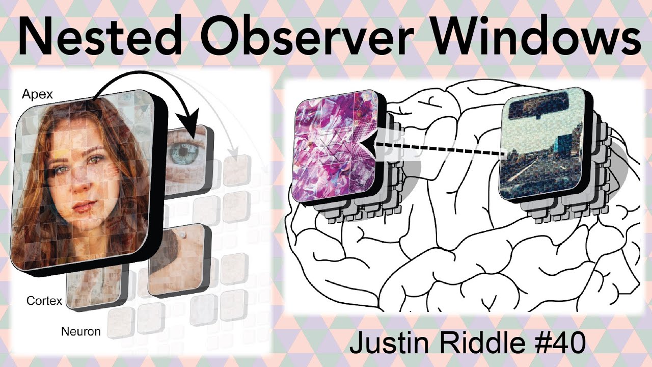 #40 – Nested Observer Windows: the case for hierarchical consciousness