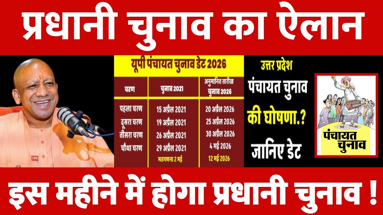 प्रधानी चुनाव का ऐलान ! इस महीने में होगा प्रधानी चुनाव ! योगी के मंत्री ने किया ऐलान 