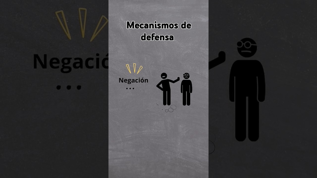 Negaci&oacute;n #mecanismo de defensa psicol&oacute;gico #psicologia