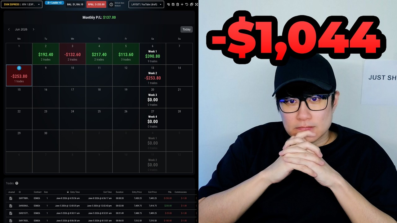 I canceled the trade that would have saved my day... (Hesitation)