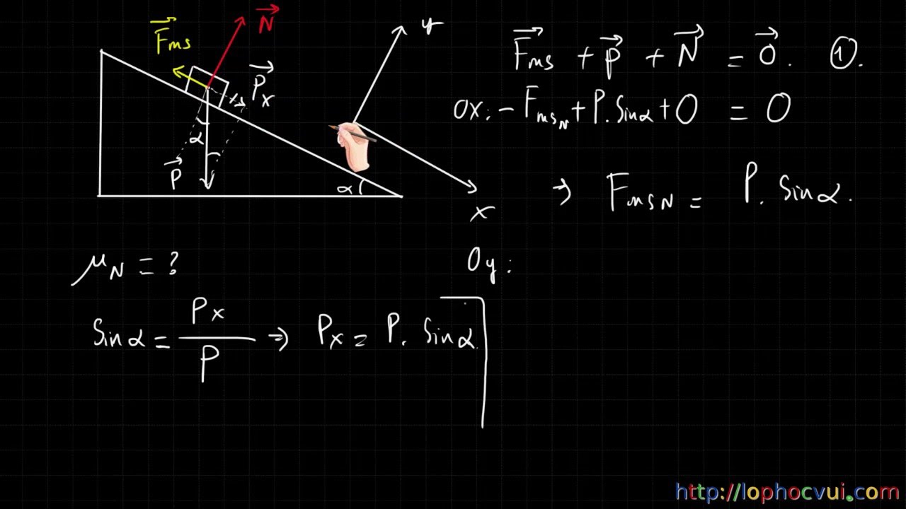 [Vật lí 10 cơ bản và nâng cao] Giải bài tập theo yêu cầu chương 2- Động lực học chất điểm