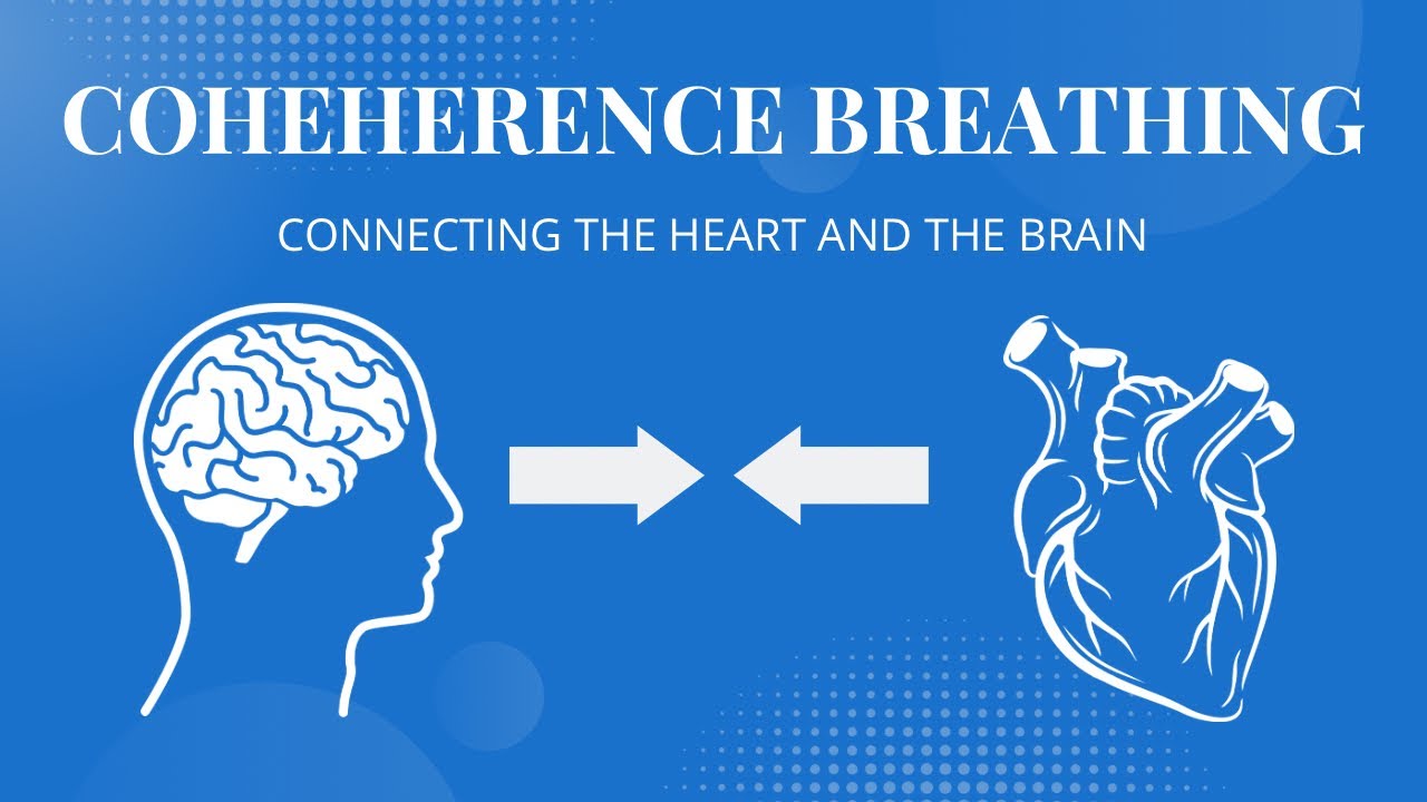 Coherence Breathing￼