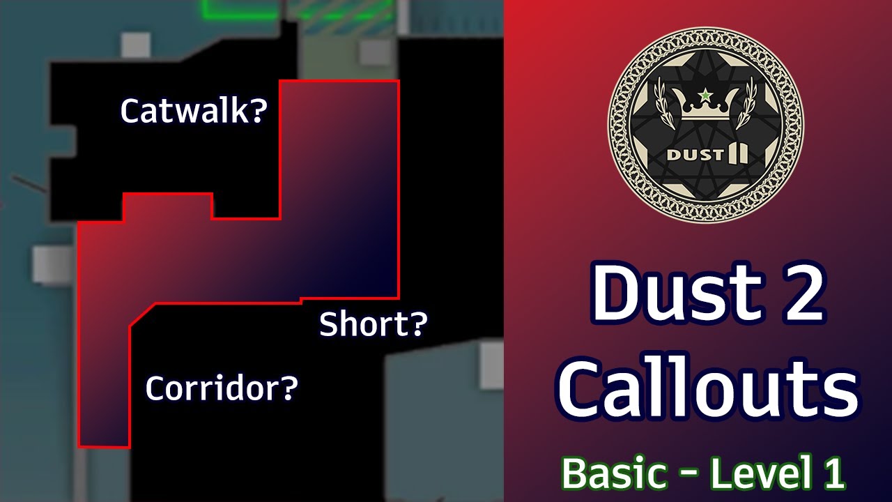 Dust 2 Callouts (Basic - Level 1)