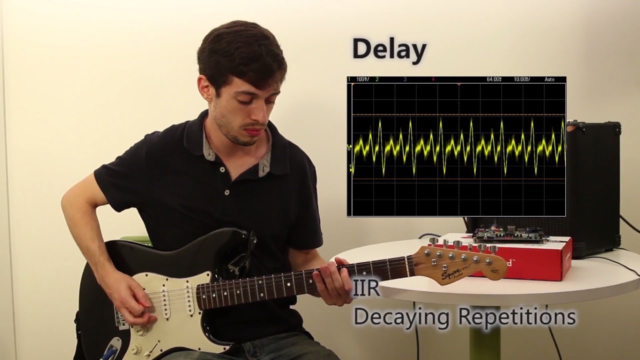 FPGA Design and Implementation of Electric Guitar Audio Effects Xilinx XOHW17 XIL-84082 - WINNER