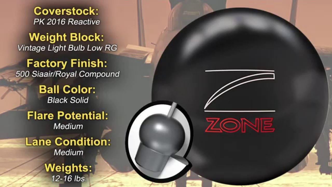 bowlingball.com Brunswick Vintage Danger Zone Bowling Ball Reaction Video Review