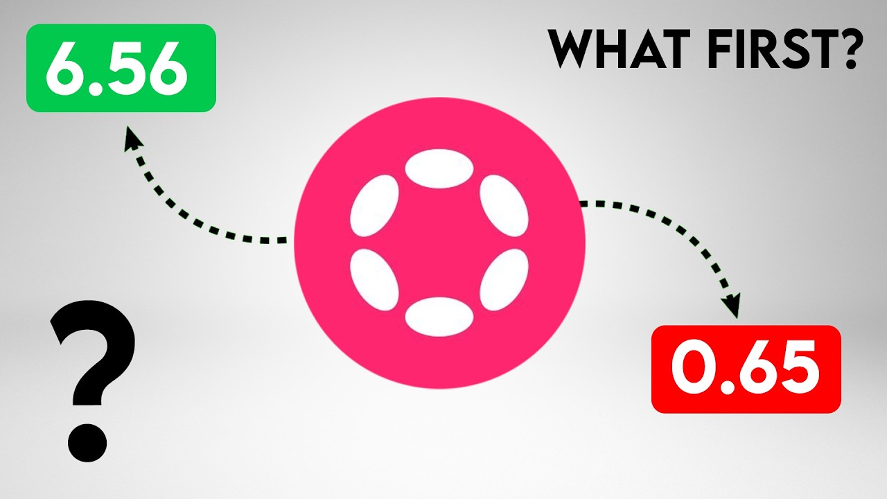 DOT Price Analysis. Polkadot Quiet Accumulation